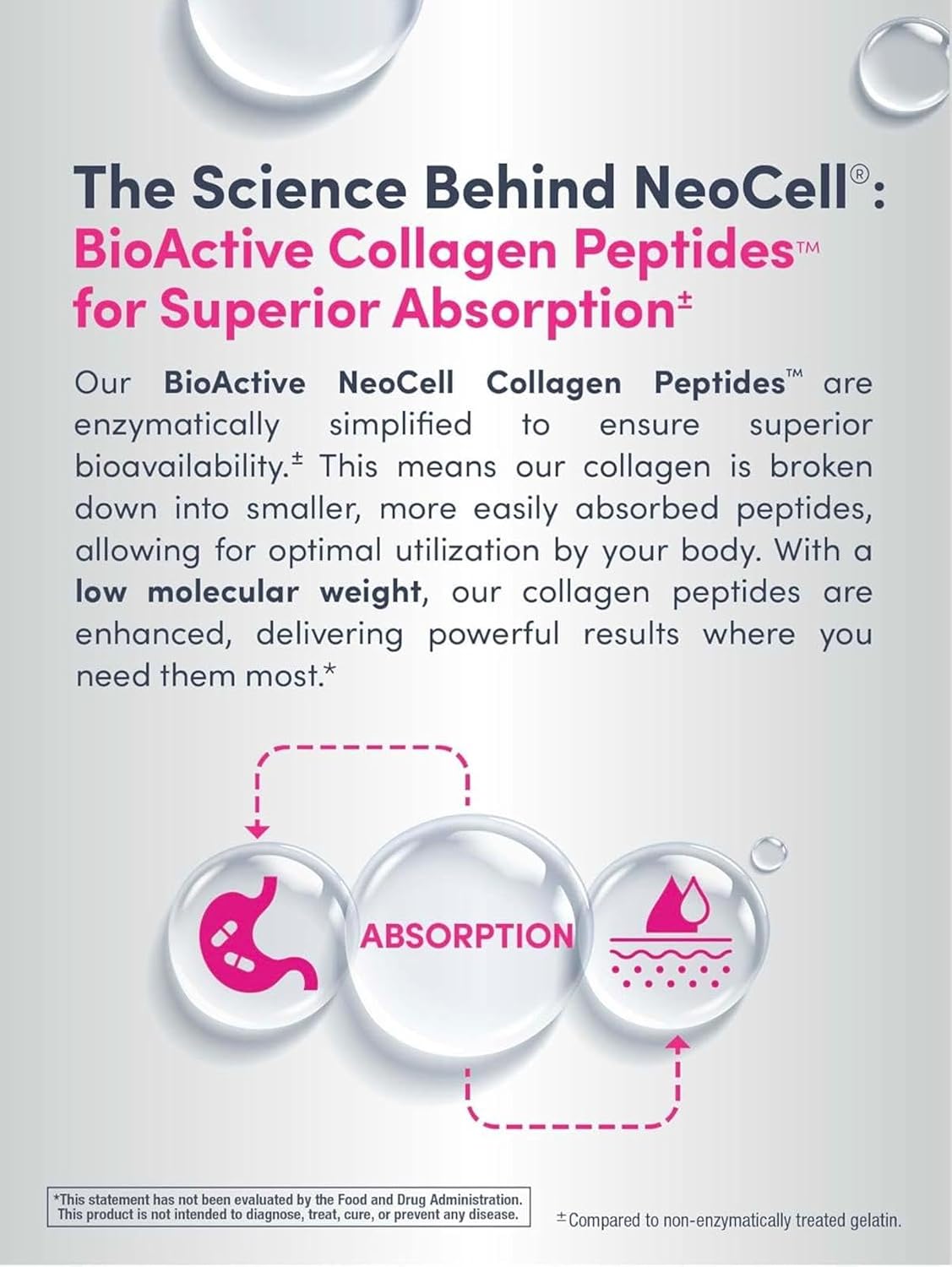 NeoCell Collagen Beauty Builder 3,000mg | Bioactive Collagen Peptides with Biotin & Hyaluronic Acid for Radiant Skin & Strong Nails & Hair Health | 150 Tablets
