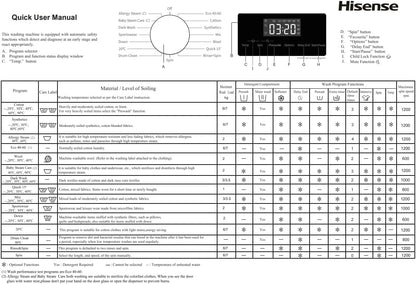 Hisense WFQP7012T 7 Kg Front Load Slim Drum Washing Machine, Inverter Motor 1200 RPM, Quick Wash, Pause & add Function, Allergy Steam Care, Titanium Grey