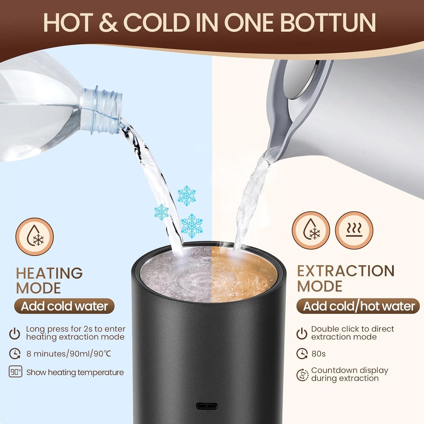 Portable Automatic Espresso Coffee Maker | USB Rechargeable Travel Coffee Machine | Compatible with Ground Coffee & Capsules