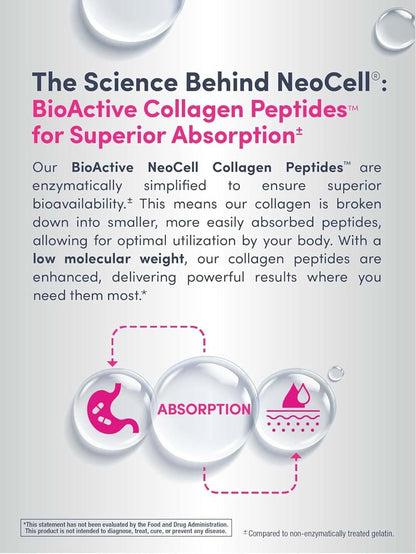 NeoCell Collagen Beauty Builder 3,000mg | Bioactive Collagen Peptides with Biotin & Hyaluronic Acid for Radiant Skin & Strong Nails & Hair Health | 150 Tablets