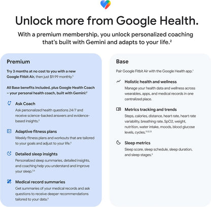Google Fitbit Air - Screenless Activity Tracker with Fitness, Heart Rate, and Sleep Tracking - Personalized AI-Powered Coaching - Up to 7 Days’ Battery Life - Works with iOS and Android - Obsidian
