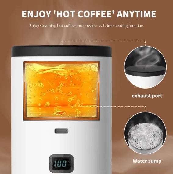 Portable Automatic Espresso Coffee Maker | USB Rechargeable Travel Coffee Machine | Compatible with Ground Coffee & Capsules