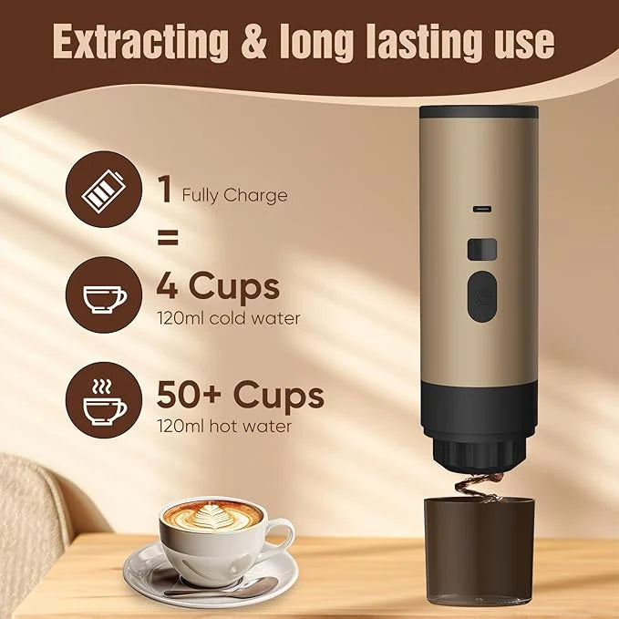 Portable Automatic Espresso Coffee Maker | USB Rechargeable Travel Coffee Machine | Compatible with Ground Coffee & Capsules